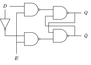 D-type latch circuit diagram